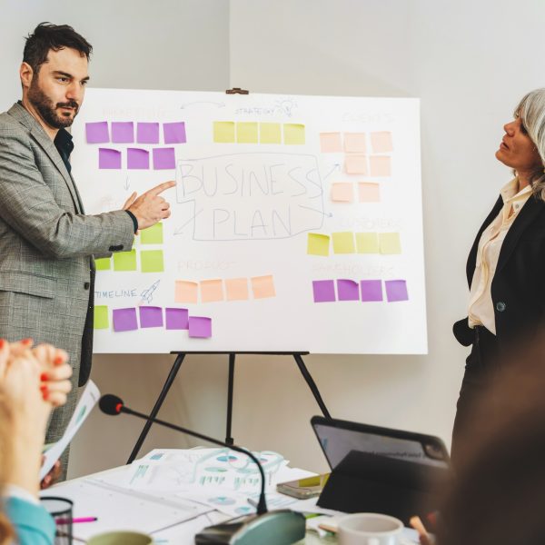 Business Plan Presentation - Team Discussion and Corporate Strategy Session